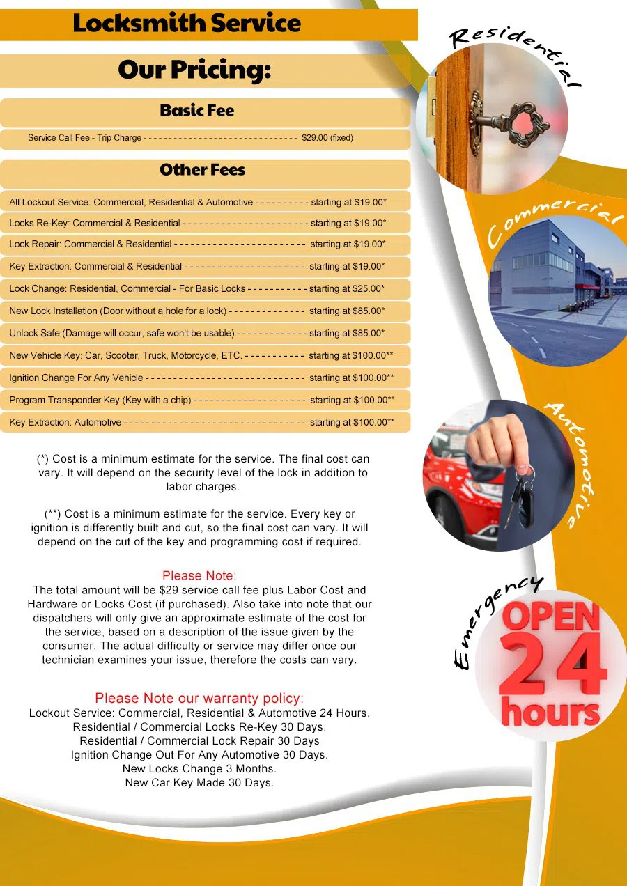 Sabre Springs CA Locksmith Store, Sabre Springs, CA 858-356-5561